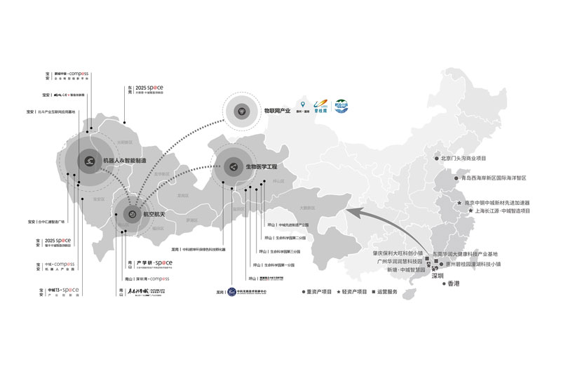 深圳工业园融资